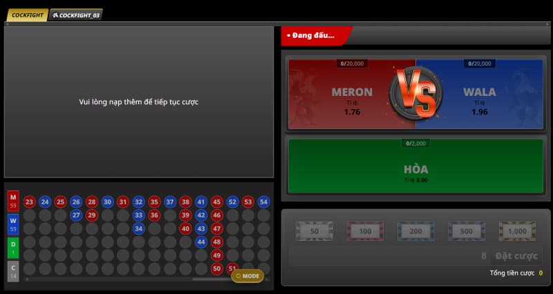 Kèo cược đa dạng, 